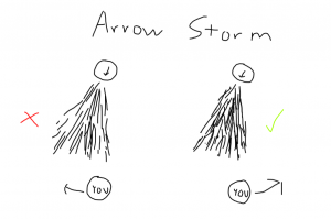arrow storm.png