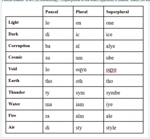 static.wikia.nocookie.net/alphabet-lore-russian/im