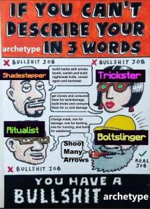 archetypes.jpg