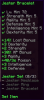 Jester Bracelet 30XP.PNG