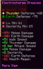 Electrocharged Greaves 2.png